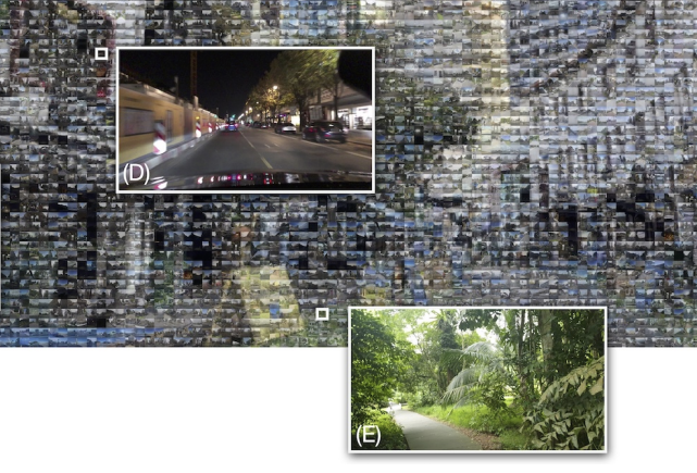 Global Streetscapes—A comprehensive dataset of 10 million street-level images across 688 cities for urban science and analytics